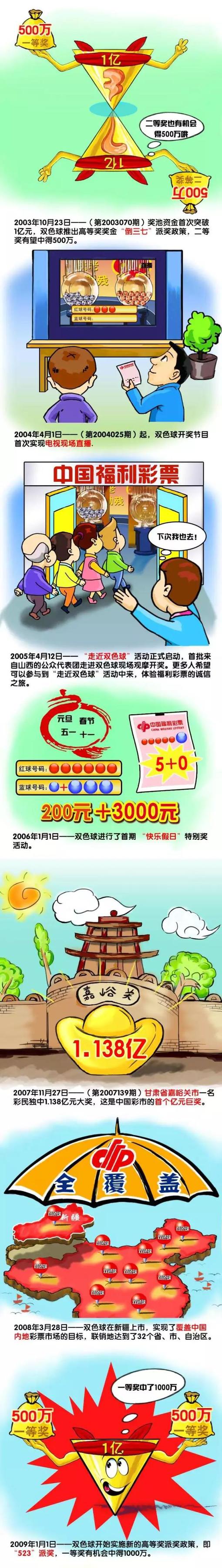 一想到这里，他便急忙哀求洪五爷，说：五爷，求您大发慈悲，饶了我吧，我不想跟老母猪一起睡觉，那地方太脏了，我受不了啊......洪五爷冷笑一声，说：受不了是吧？行，时间加倍，俩礼拜。